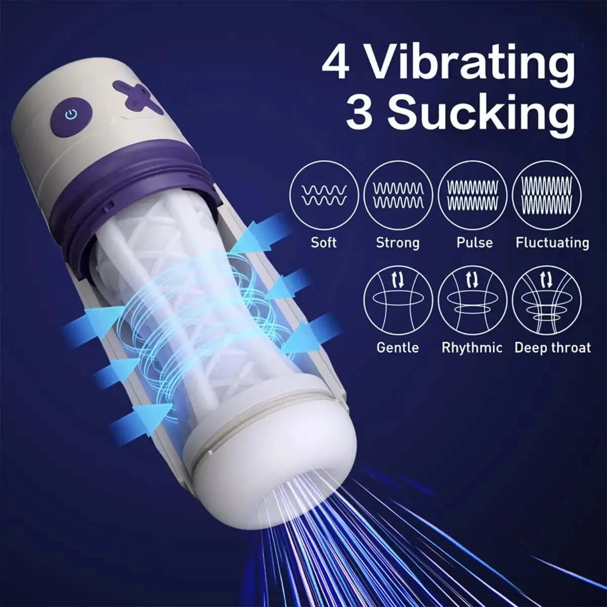 TryFun Protean 2 feature graphic showing 4 vibrating modes and 3 sucking modes