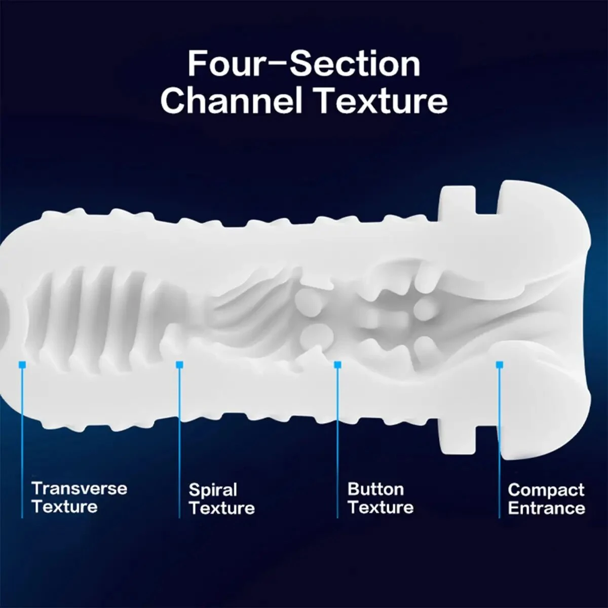 TryFun Protean 2 four-section channel texture graphic