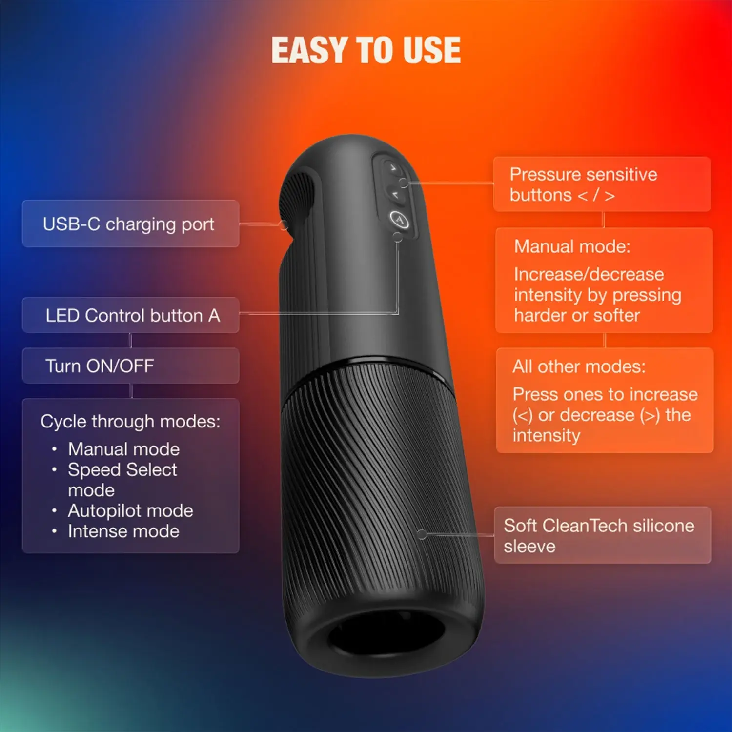 Arcwave Orbit controls and USB-C charging feature graphic.