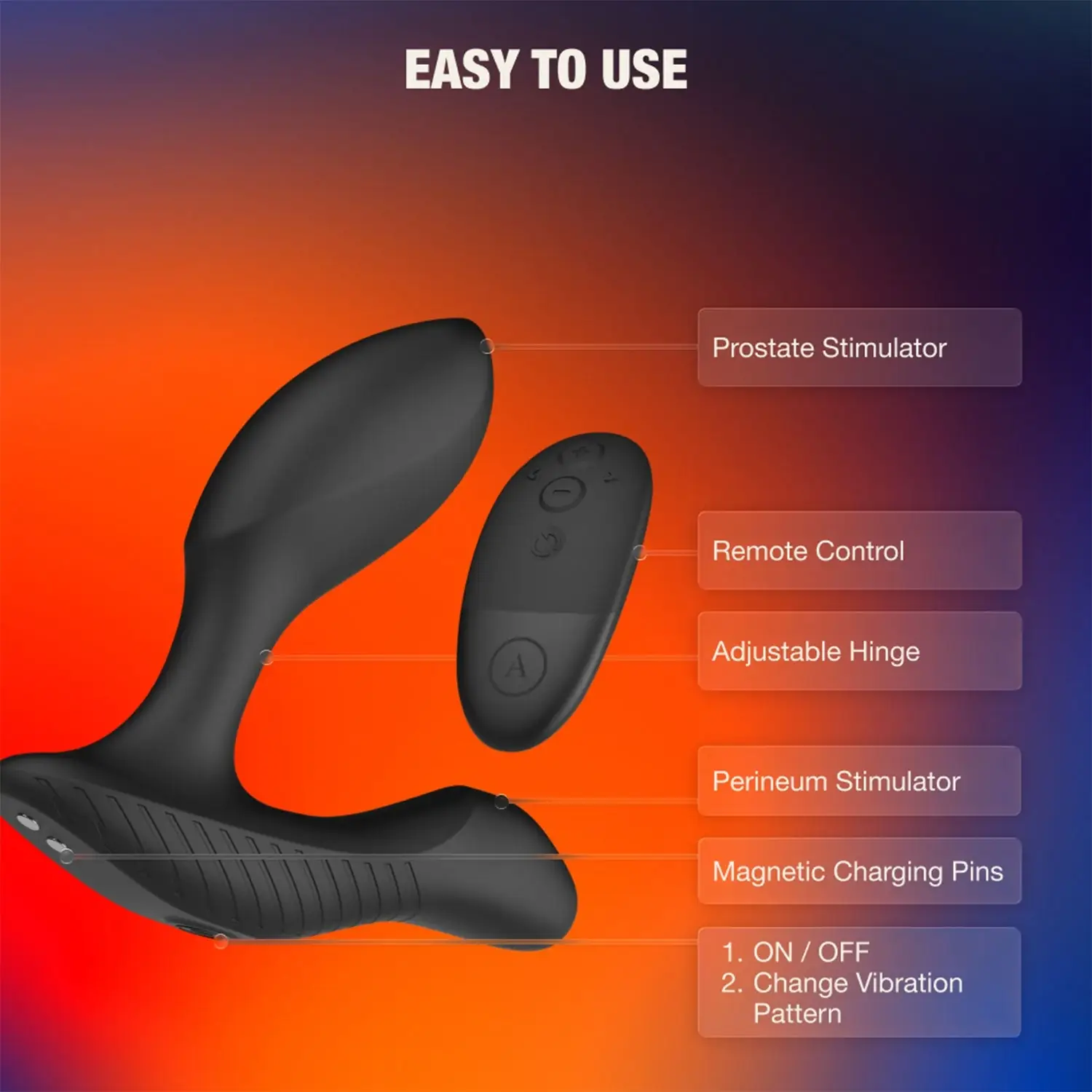 Arcwave Perk easy to use feature infographic with remote and product